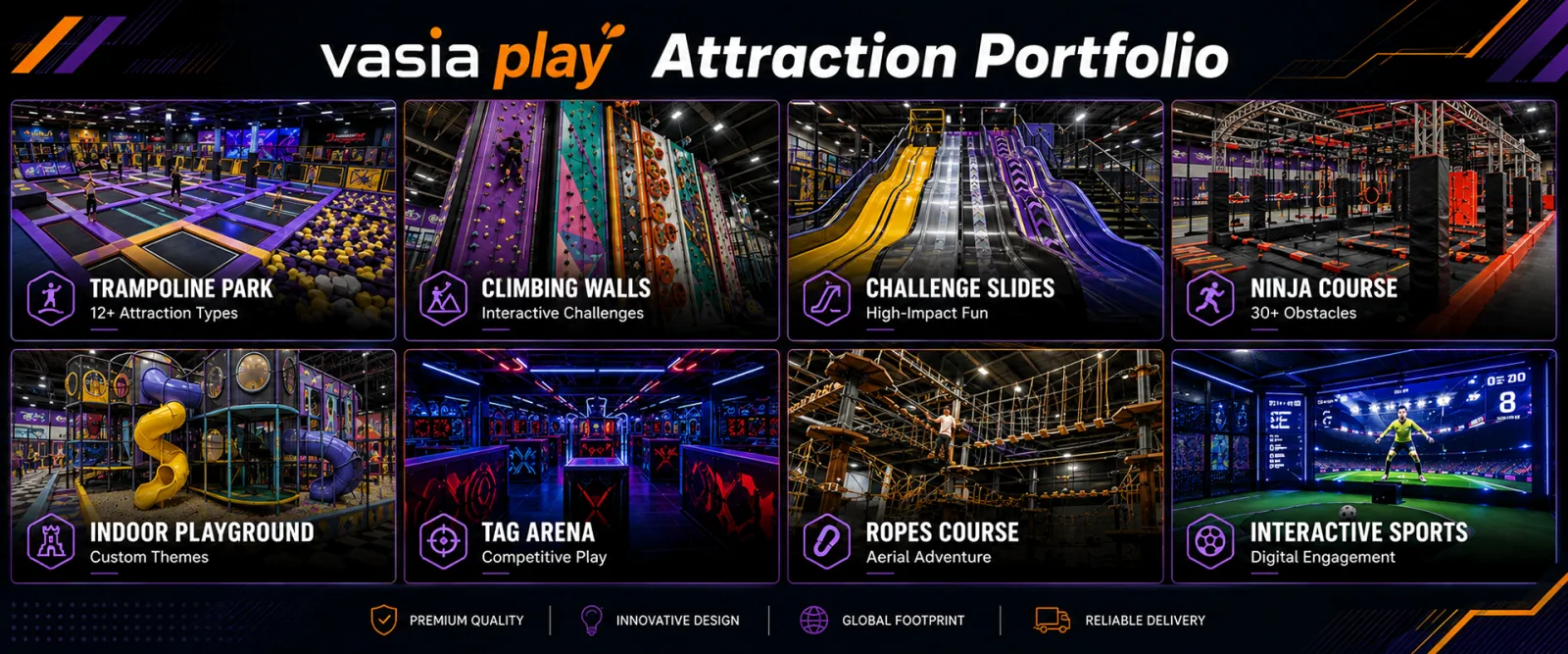 Commercial Indoor Playground and Adventure Attraction Portfolio